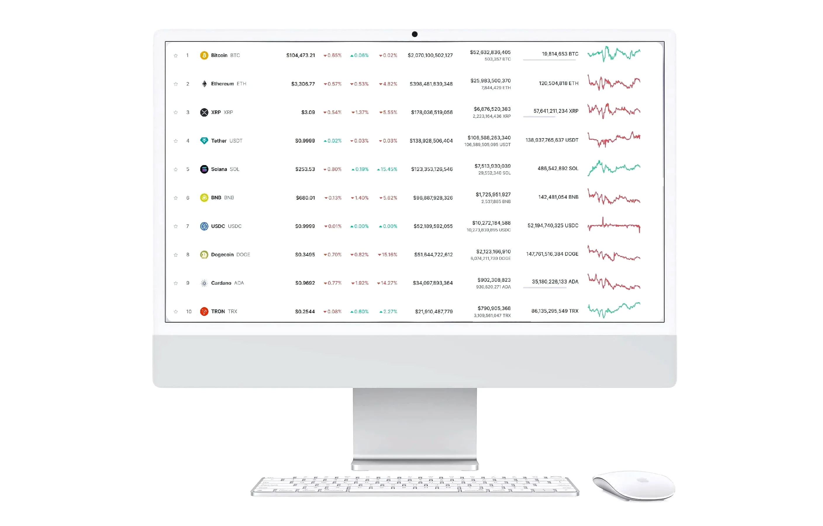 plateforme de trading en ligne